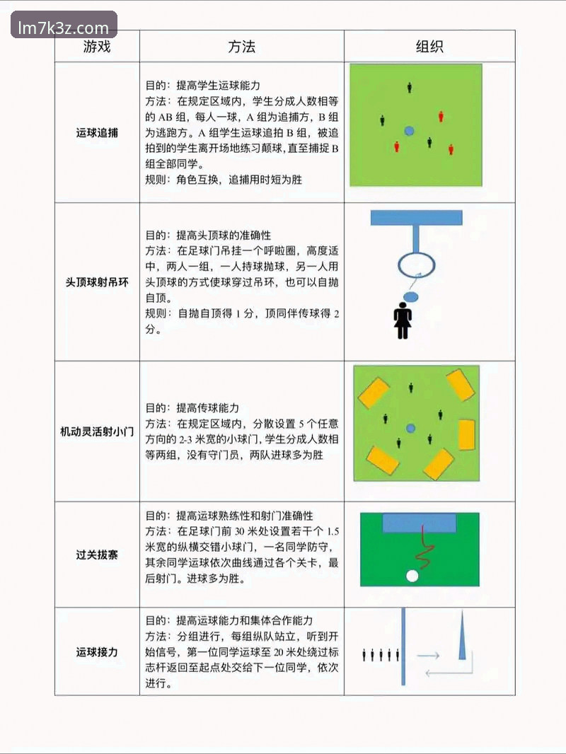 LM体育平台体育赛事必备功能详解：从投注体验到技术架构
