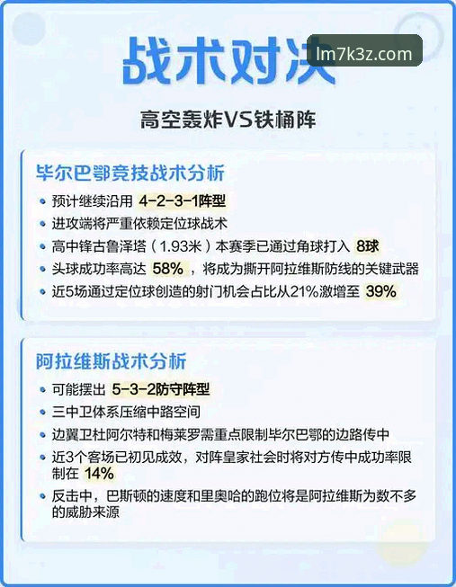 巴斯克德比深度评测：阿拉维斯VS毕尔巴鄂竞技保级与欧战悬念全解析