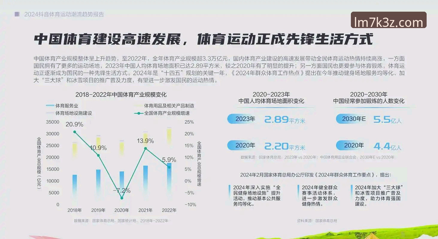 LM体育平台最新动态：官方安全下载渠道与行业趋势深度解析